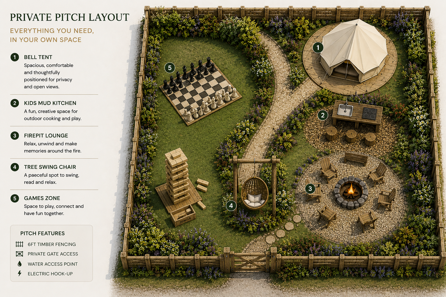 Wildfields private pitch concept